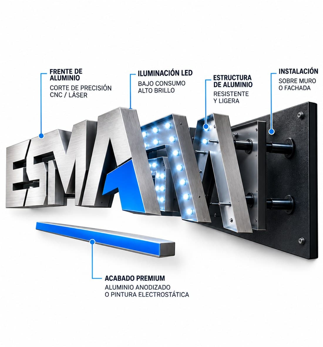 Despiece constructivo de un letrero iluminado ESMA: frente de aluminio con corte de precisión CNC y láser, iluminación LED de bajo consumo, estructura de aluminio, montaje sobre muro o fachada y acabado en aluminio anodizado.